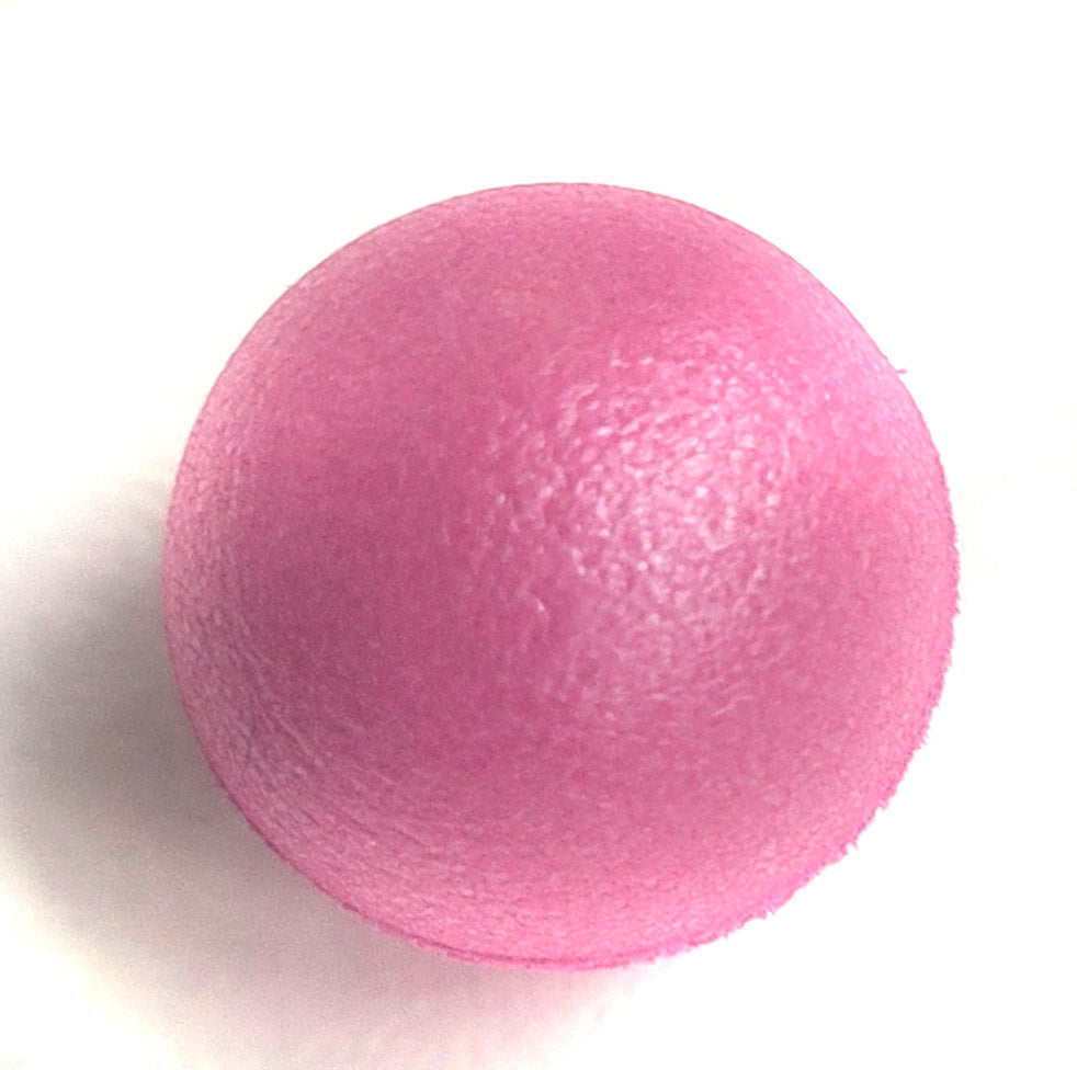 OROS Strike Indicators Australia