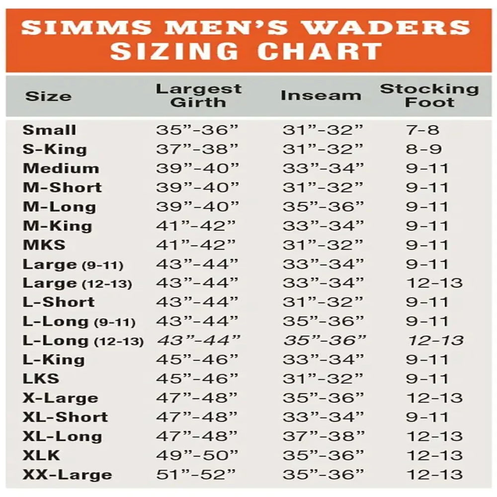 Simms Freestone Zip Stockingfoot Waders