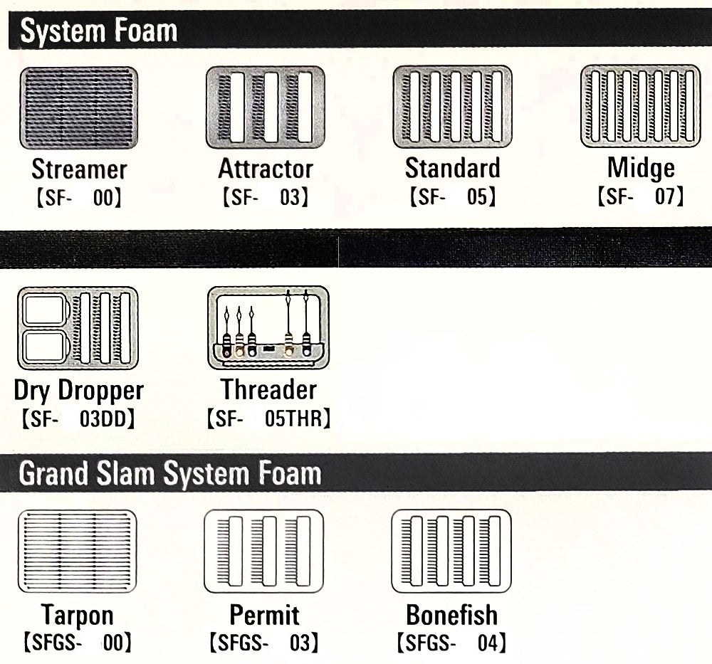 C&F Universal Foam system Australia
