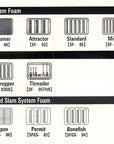 C&F Universal Foam system Australia